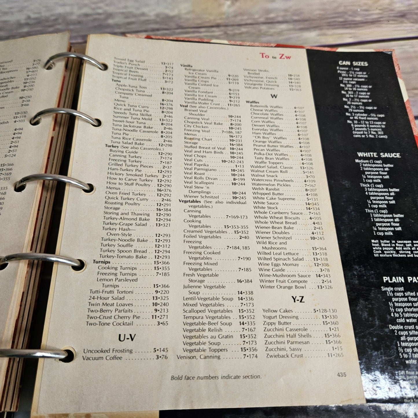 Vintage Better Homes and Gardens New Cookbook Recipes 5 Ring Binder Hardcover 1970s