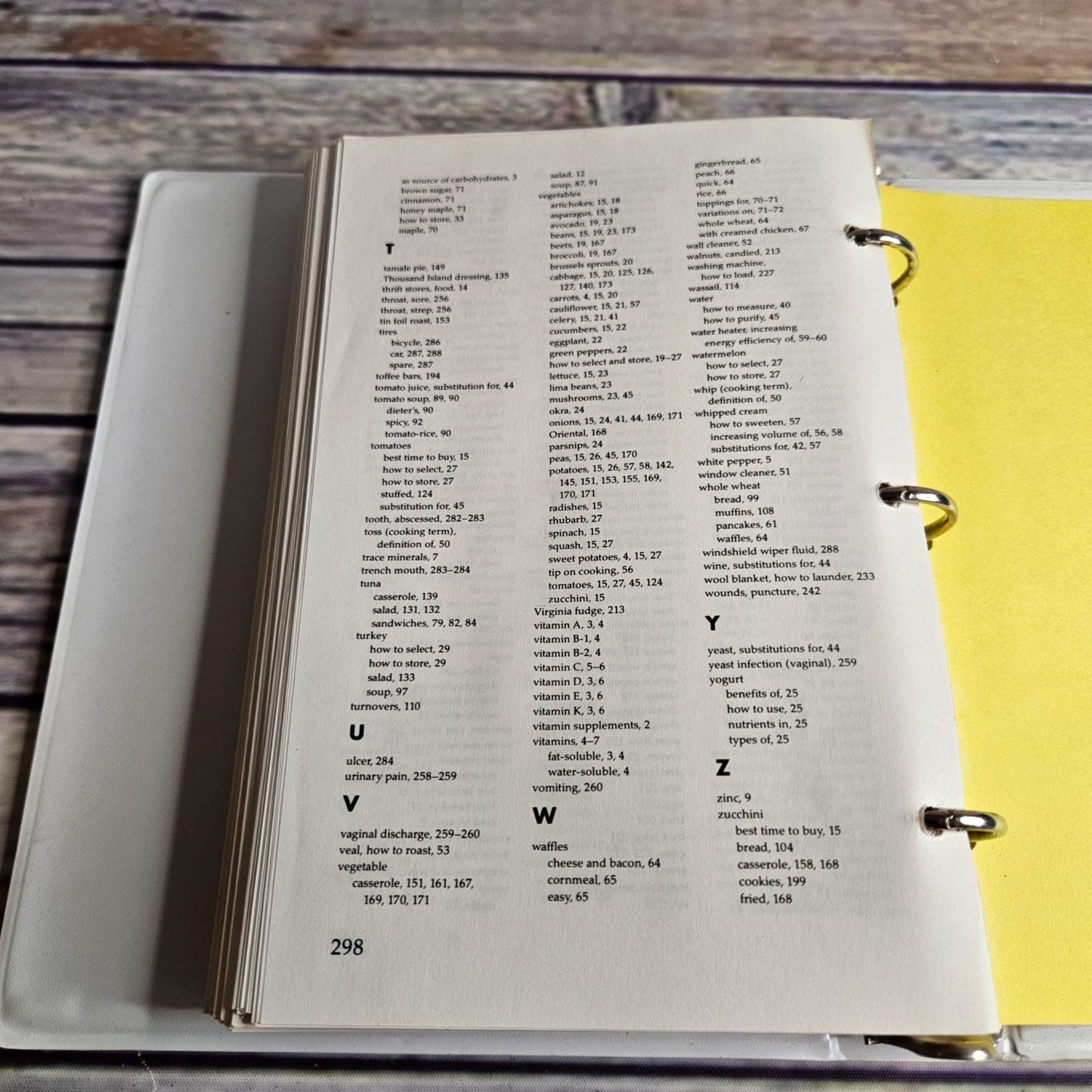 Vintage Cookbook Where's Mom Now that I Need Her 1986 Surviving Away From Home 3 Ring Binder Spiral Bound