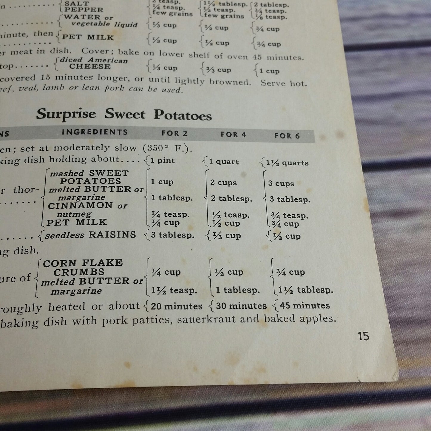 Vtg Cookbook Pet Milk Company Evaporated Milk Recipes PET Recipes Mary Taylor Meal Plans Booklet - At Grandma's Table