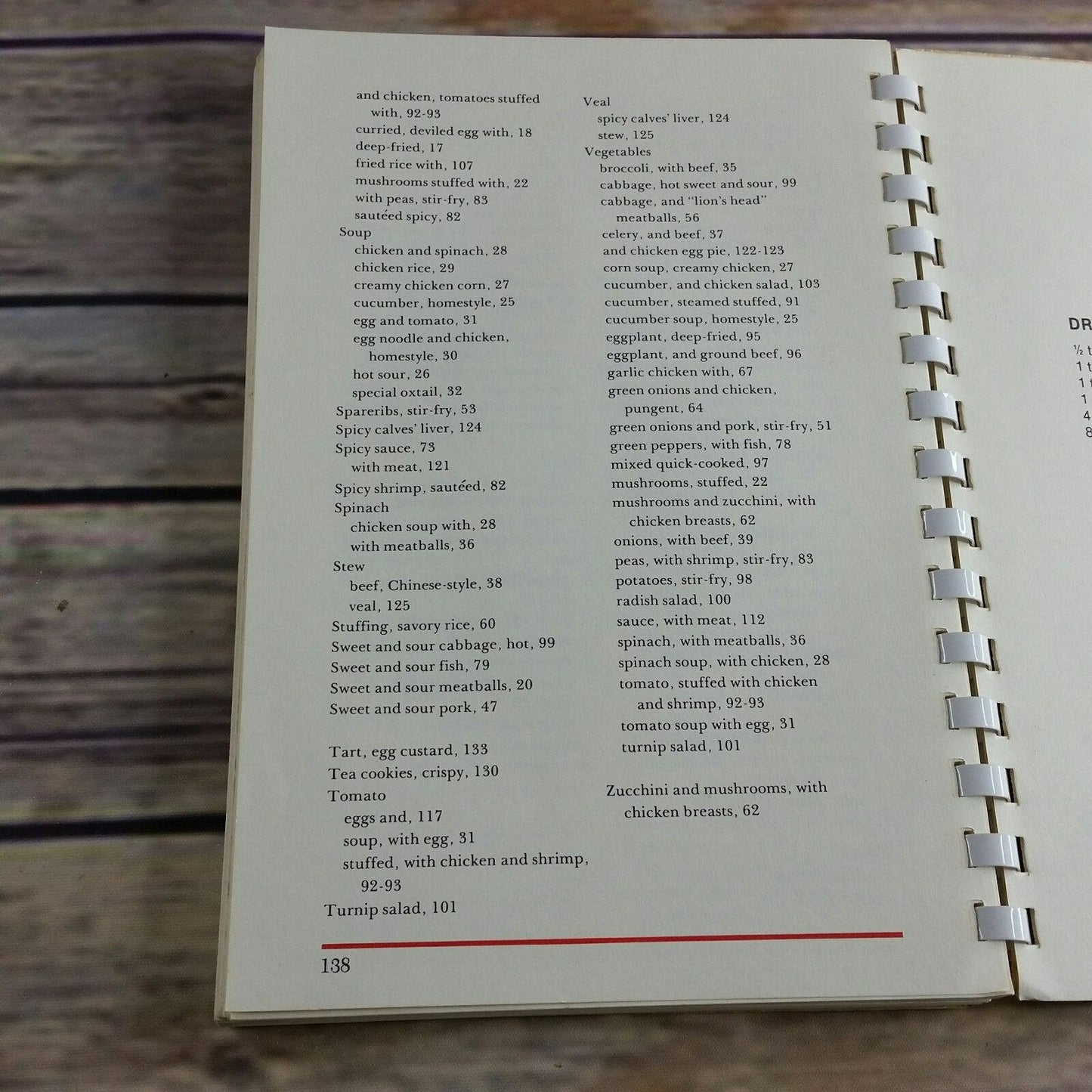 Vintage Cookbook The All American Chinese Recipes 1980 Spiral Bound Paperback Fine Chinese Cooking with Common American Ingredients Mchale