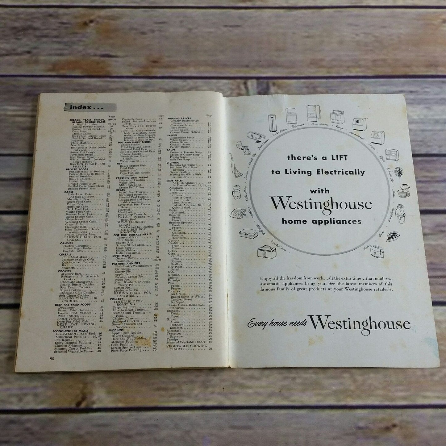Vintage Cookbook Westinghouse Electric Range Recipes Care Use Manual Booklet 1940s