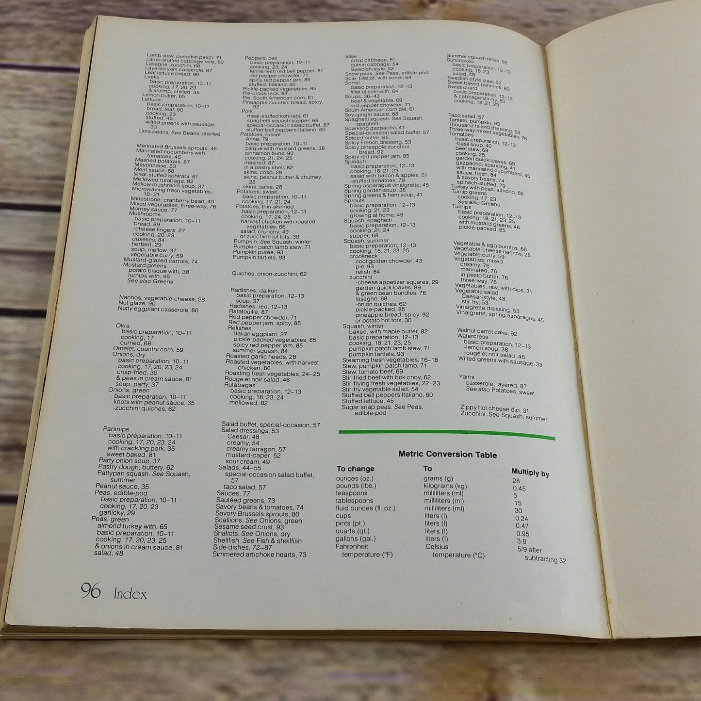 Vintage Cookbook Sunset Vegetable Cook Book Recipes 1984 Paperback Artichokes to Zucchini Selection Charts