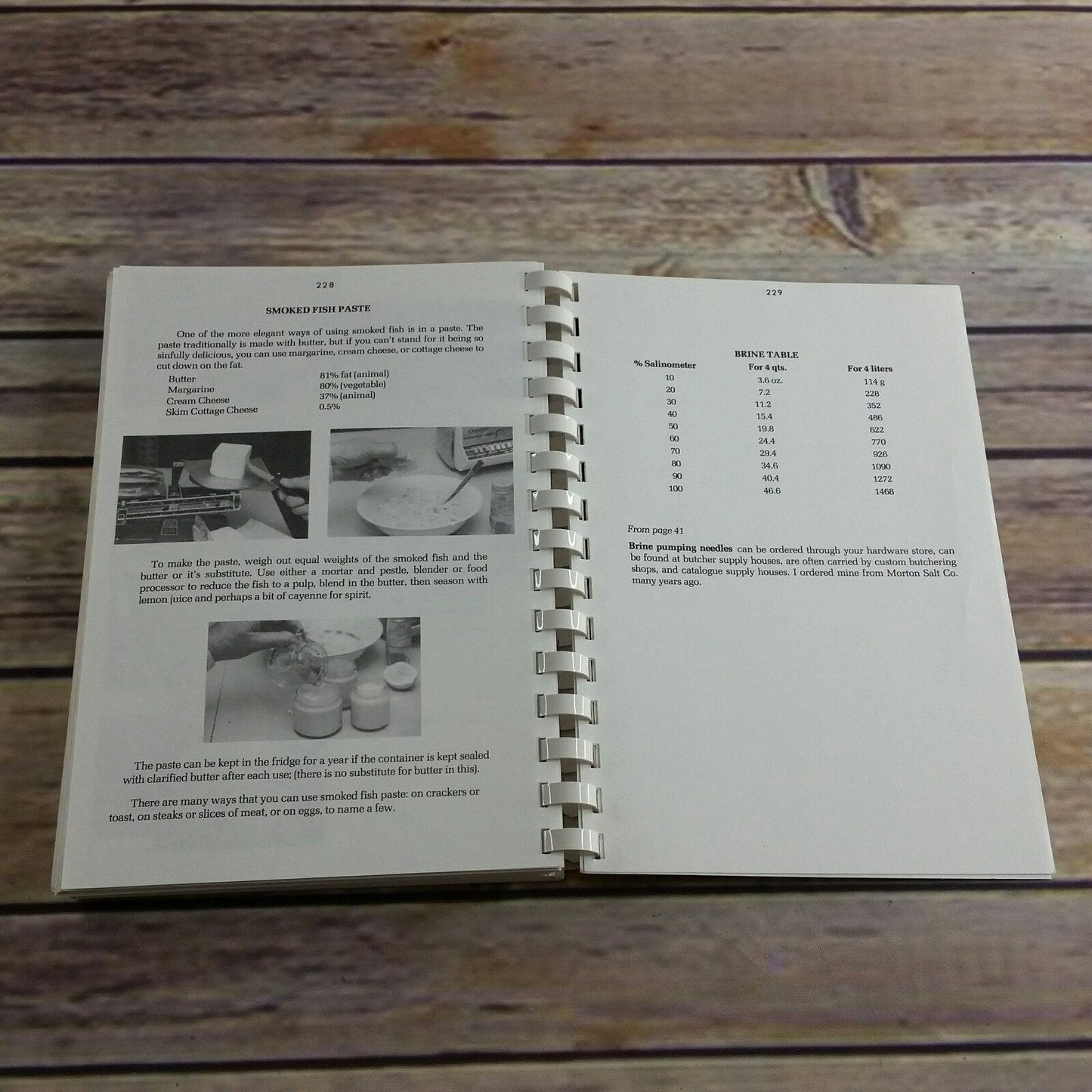 Vintage Cookbook Smoking Salmon and Trout 2000 Recipes Jack Whelan Spiral Bound Pickling Salting Sausaging and Care