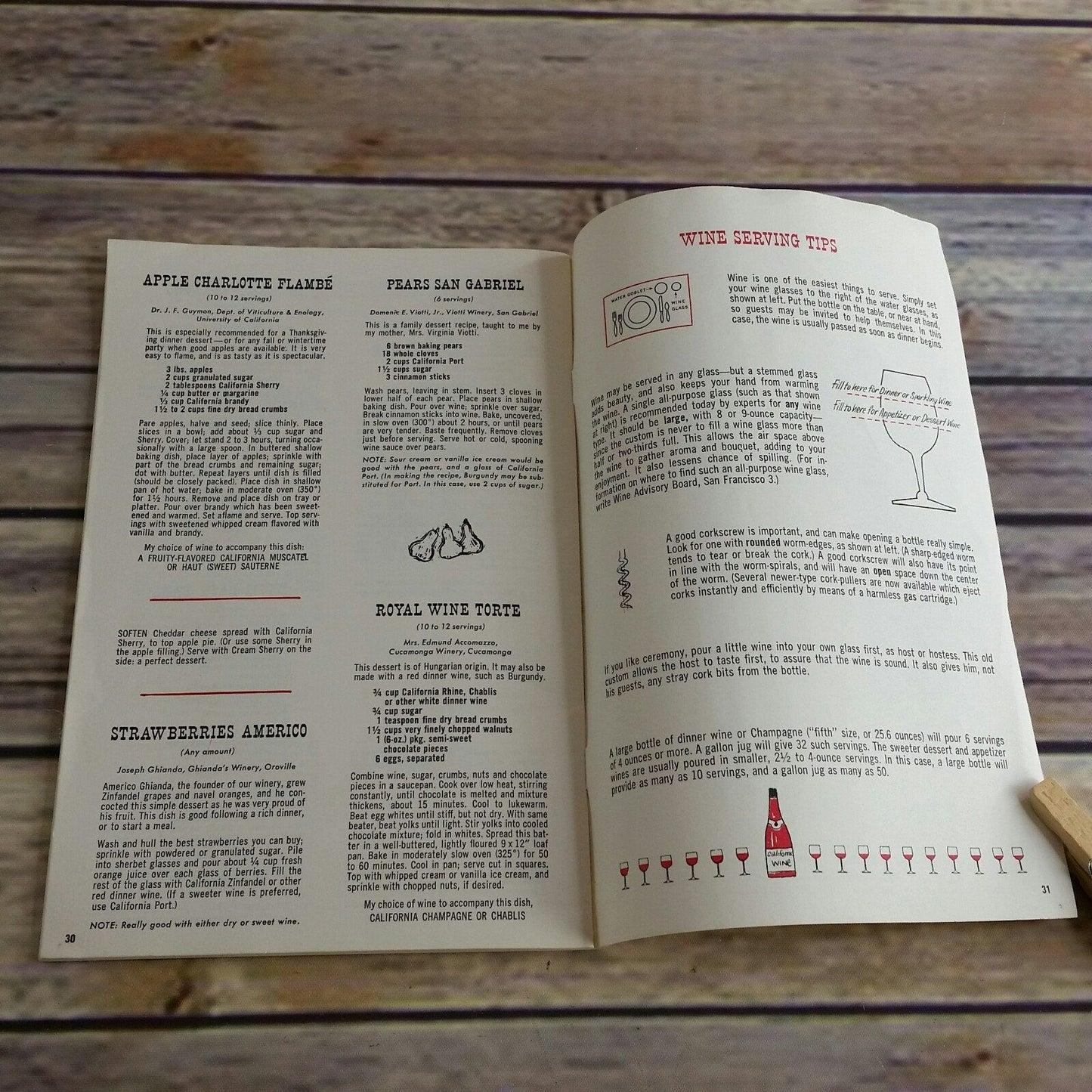 Vintage Cookbook Wine Cook Book Revised Recipes California Wine Book Promo Paperback Booklet CA Winemakers Advisory Board 1963