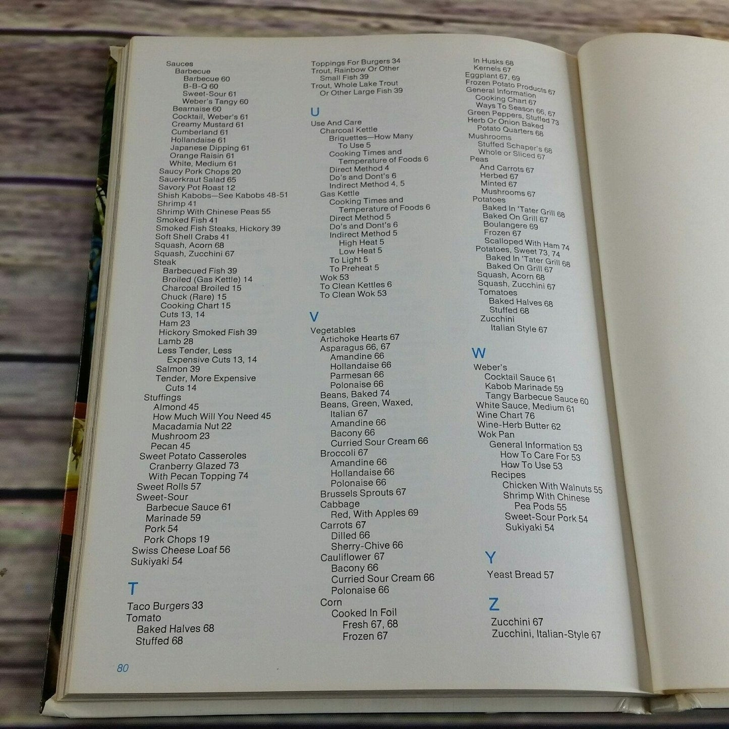 Vintage Cookbook Barbecuing the Weber Covered Way Charcoal Grill 1972 Hardcover Beef Pork Lamb Kabobs 1st Edition 2nd Printing - At Grandma's Table