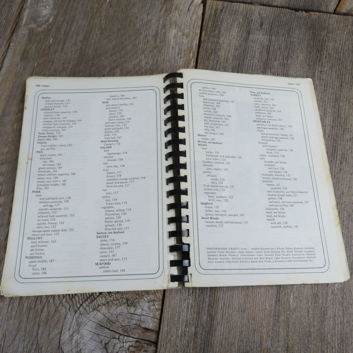 Vintage Save and Win Craft and Cookbook Beta Sigma Phi Sorority Upcycle Craft Reused Items