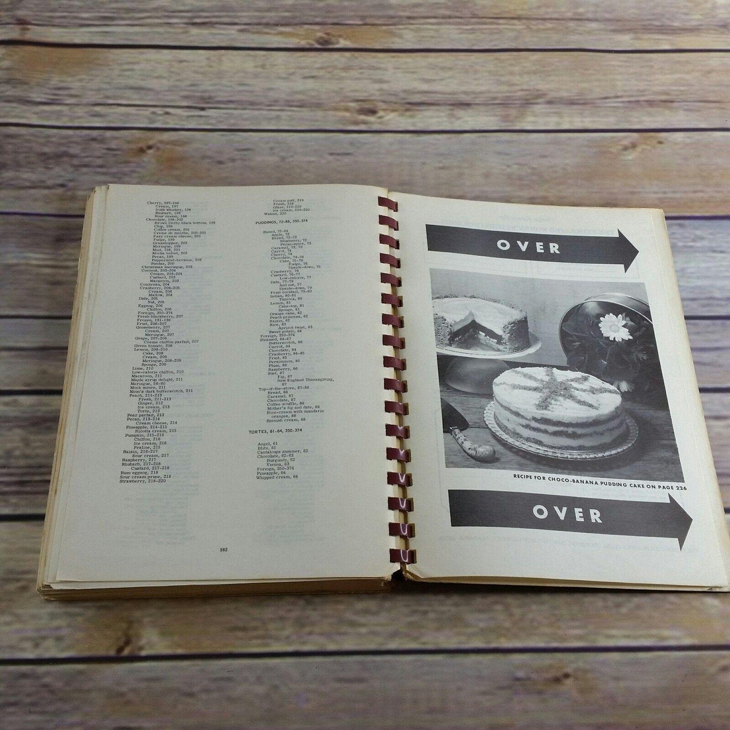 Vintage Desserts Cookbook Favorite Recipes Federated Womens Clubs Across the Nation 1969 Spiral Bound 2000 Favorite Dessert Recipes