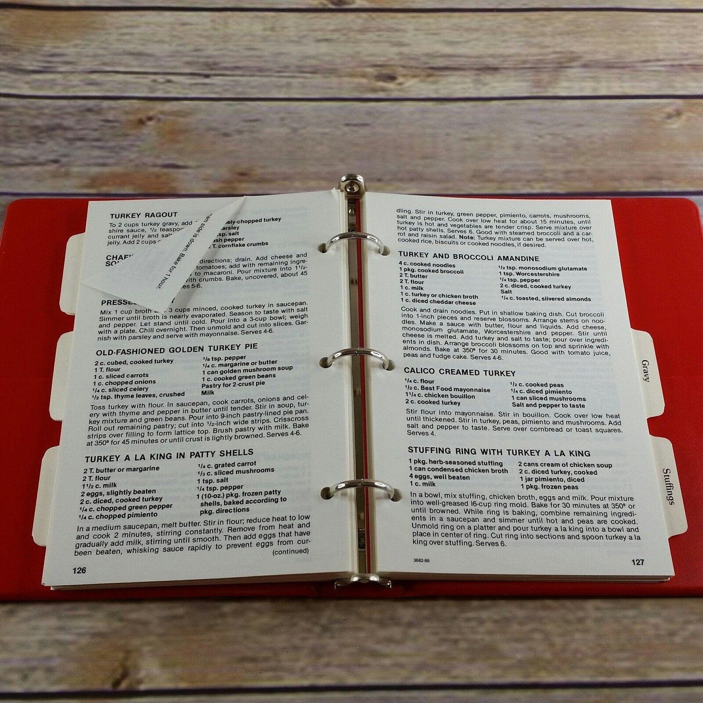 Vintage The Complete Turkey Love That Turkey Recipes Binder Cookbook 1988 by Iris Smith