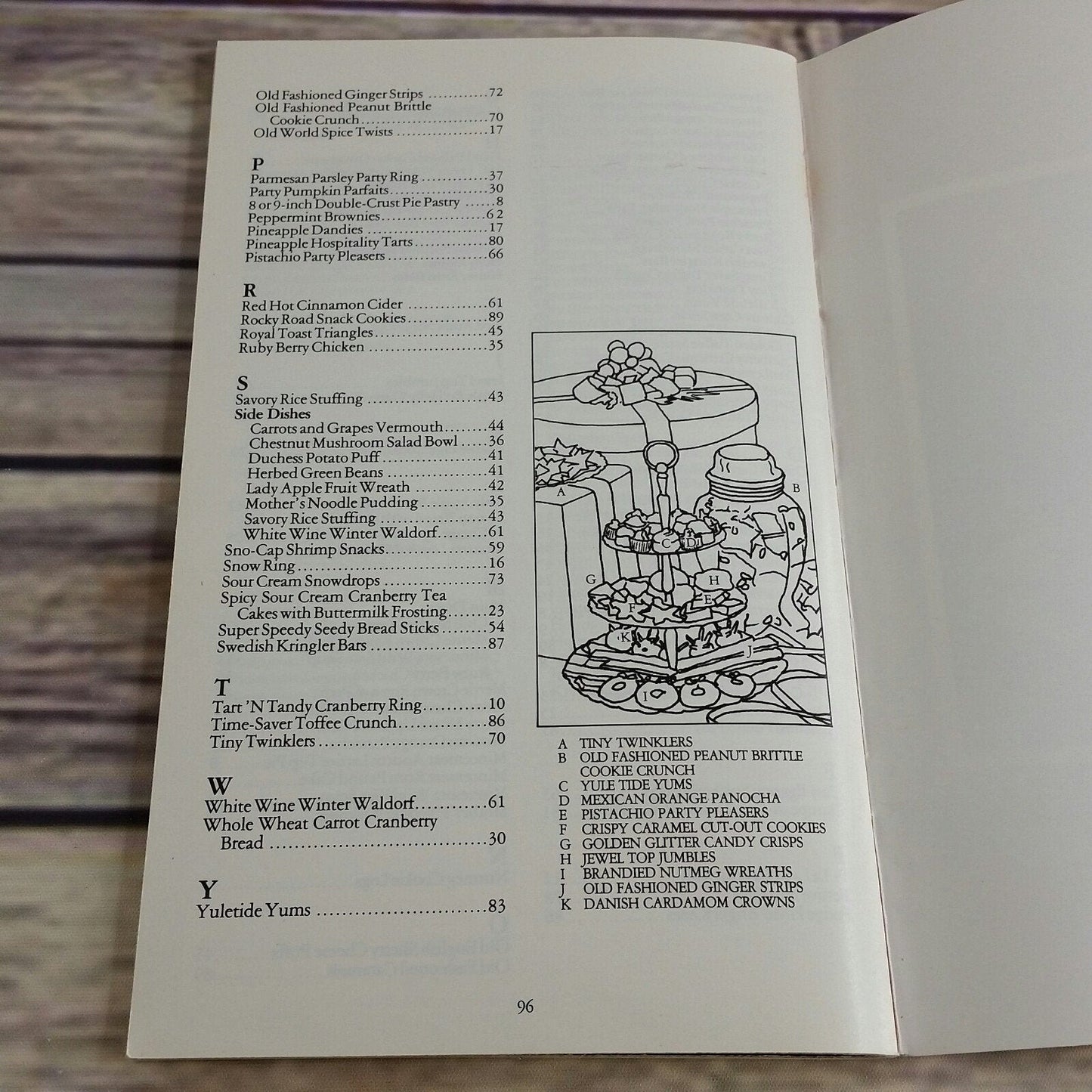 Vintage Cookbook Pillsbury Festive Holiday Recipes 1981 Paperback Booklet Holiday Menus