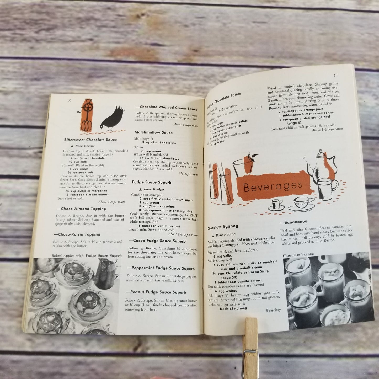 Vintage Cookbook The Chocolate Cookbook Culinary Arts Institute Recipes 1954 Melanie De Proft Booklet Pamphlet