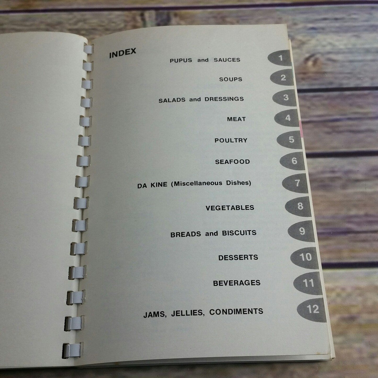 Vintage Hawaiian Cookbook Family Favorites Recipes 1981 Howard Hansen Spiral Bound Paperback