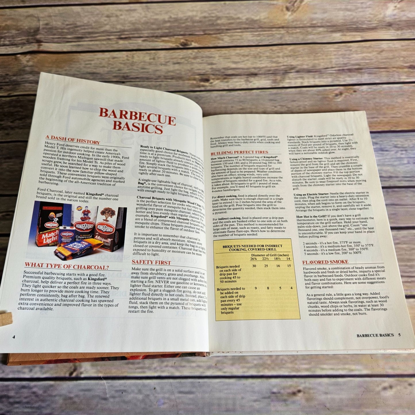 Vintage BBQ Cookbook Kingsford Barbecue Favorite Recipes 1995 Charcoal BBQ Recipes BBQing Food Basics Meats Poultry Seafood Smoked Sides