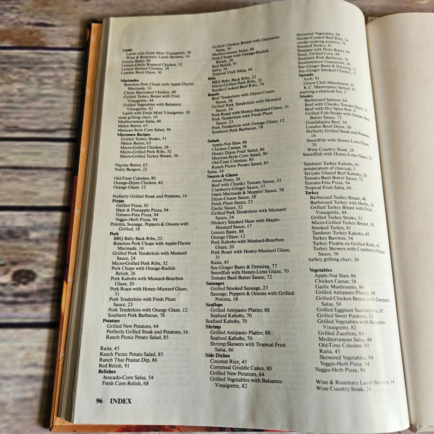 Vintage BBQ Cookbook Kingsford Barbecue Favorite Recipes 1995 Charcoal BBQ Recipes BBQing Food Basics Meats Poultry Seafood Smoked Sides