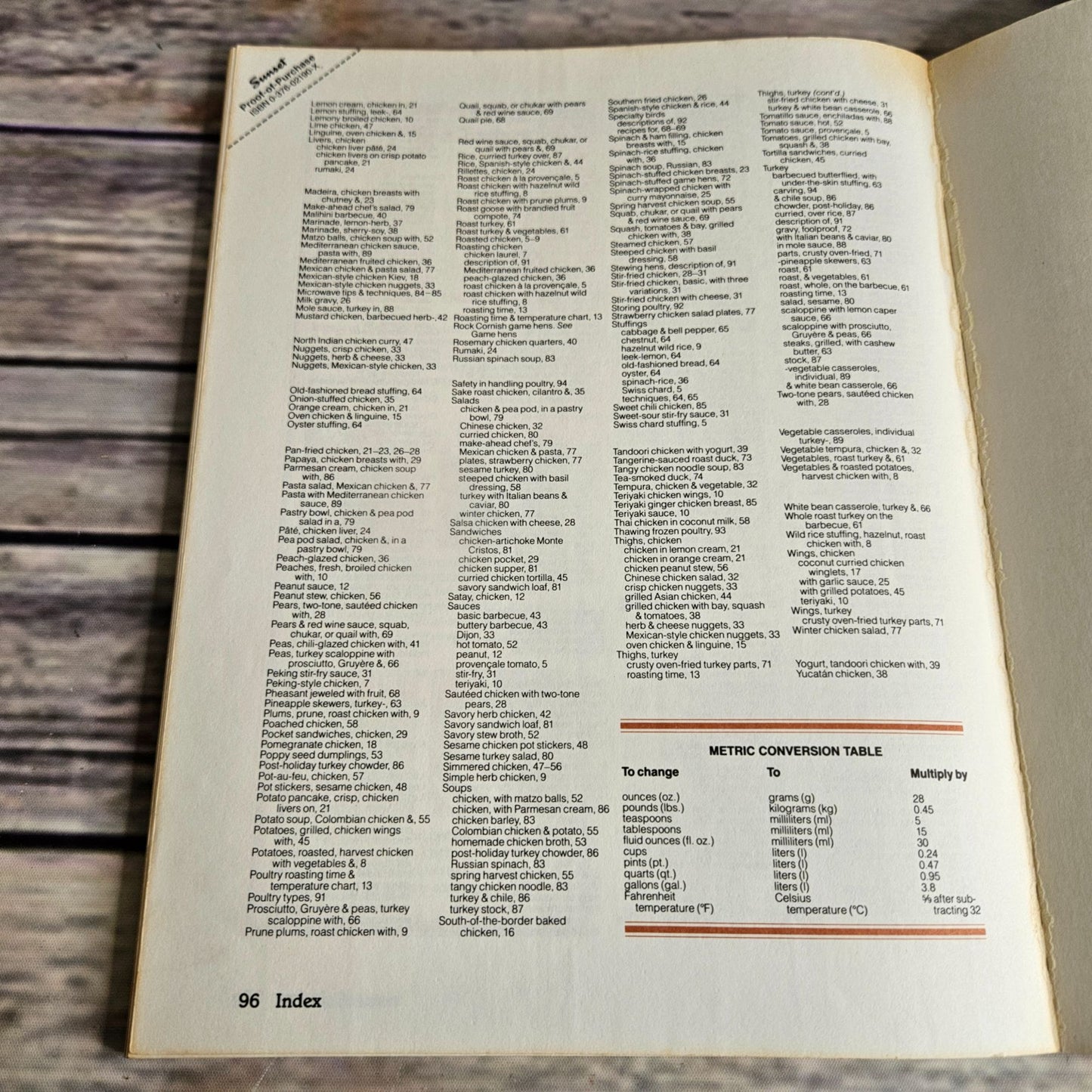 Vintage Cookbook Sunset Fresh Ways with Chicken Turkey Poultry 1990 Paperback Book Sunset Magazine