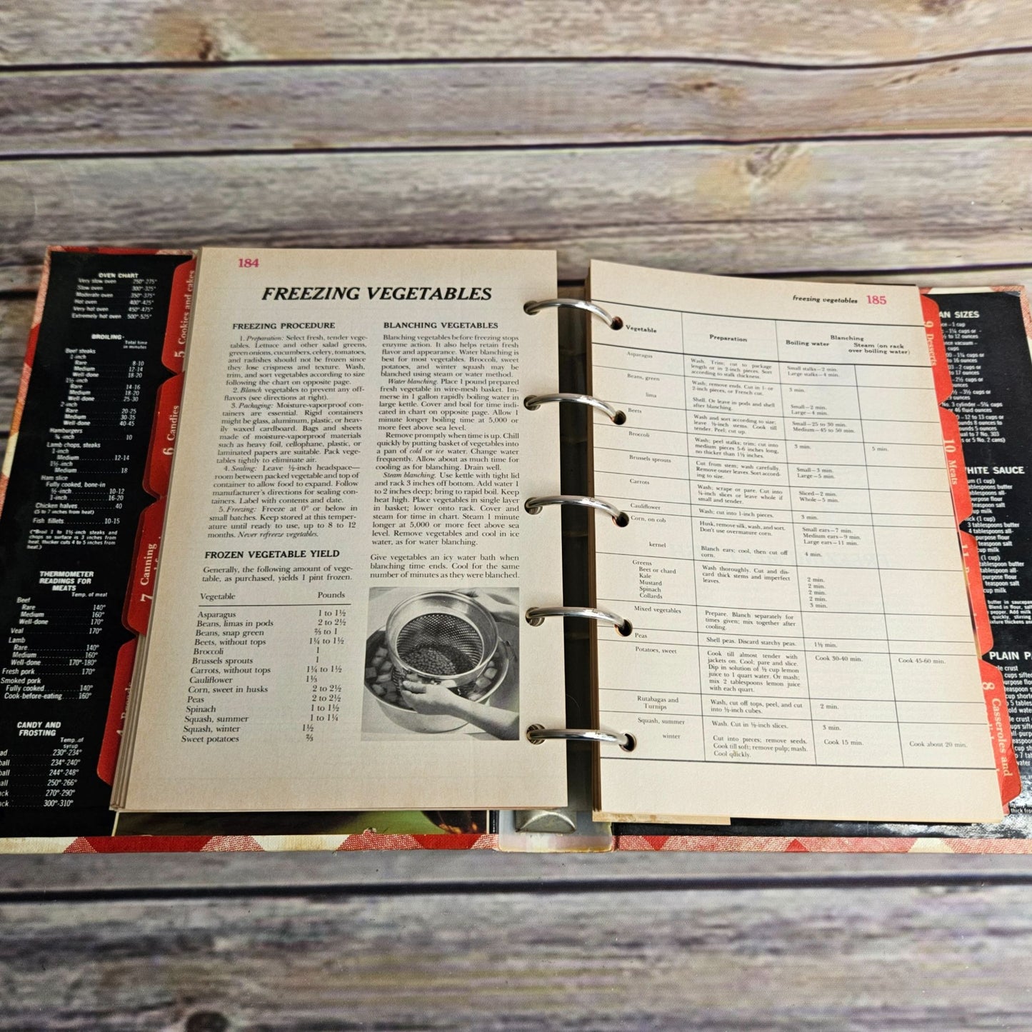 Vintage Better Homes and Gardens New Cookbook Recipes 5 Ring Binder Hardcover 1970s