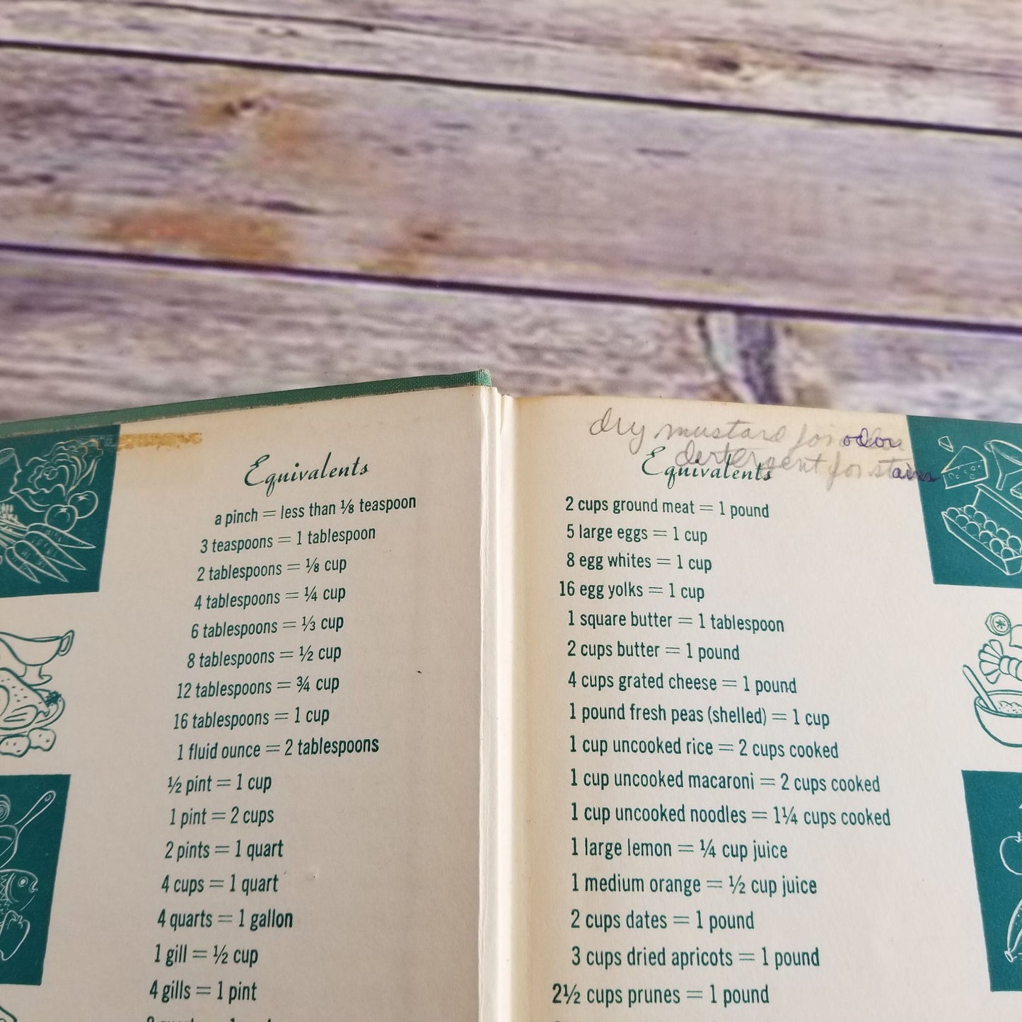 Vintage Cookbook Lets Cook It Right Adelle Davis Nutritionist 1947 Hardcover Cook Book No Dust Jacket