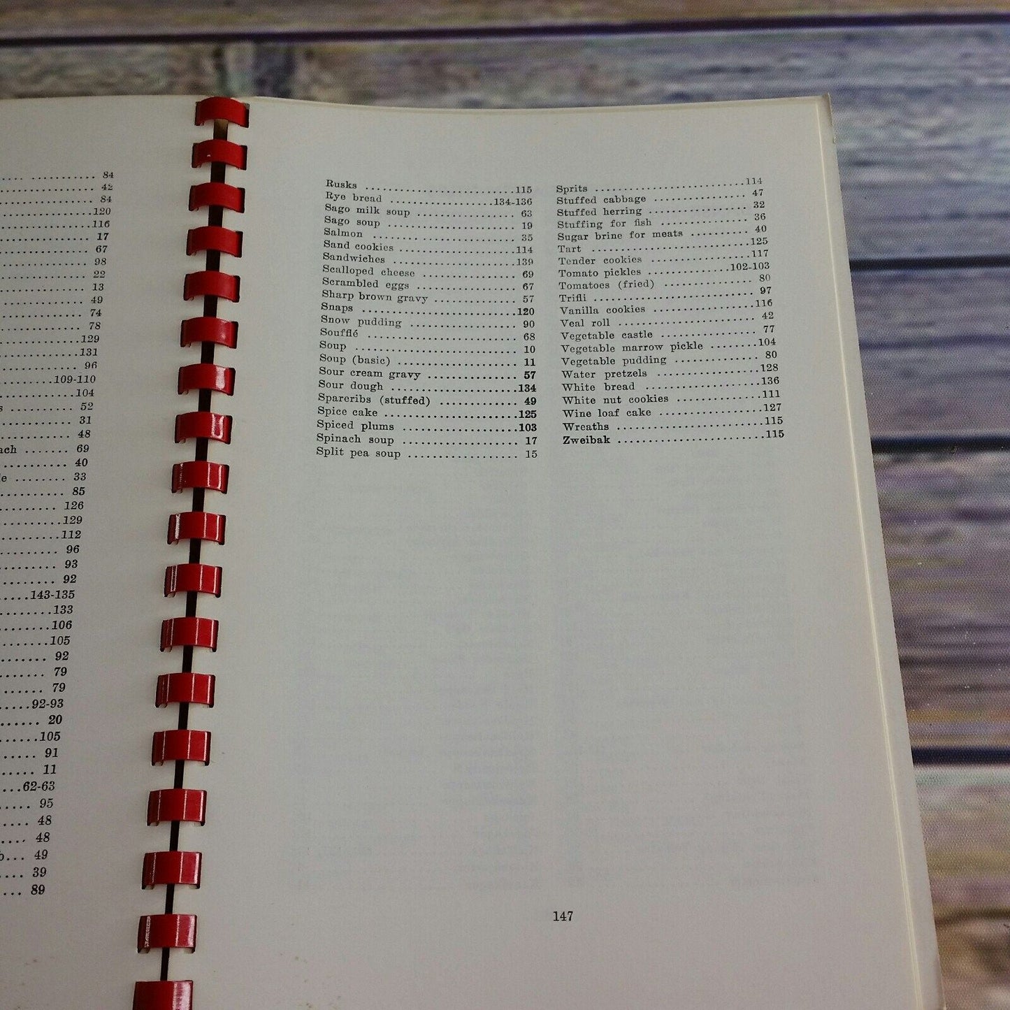Vintage Washington Cookbook From Danish Kitchens St Johns Evangelical Lutheran Church Spiral Bound Community Recipes