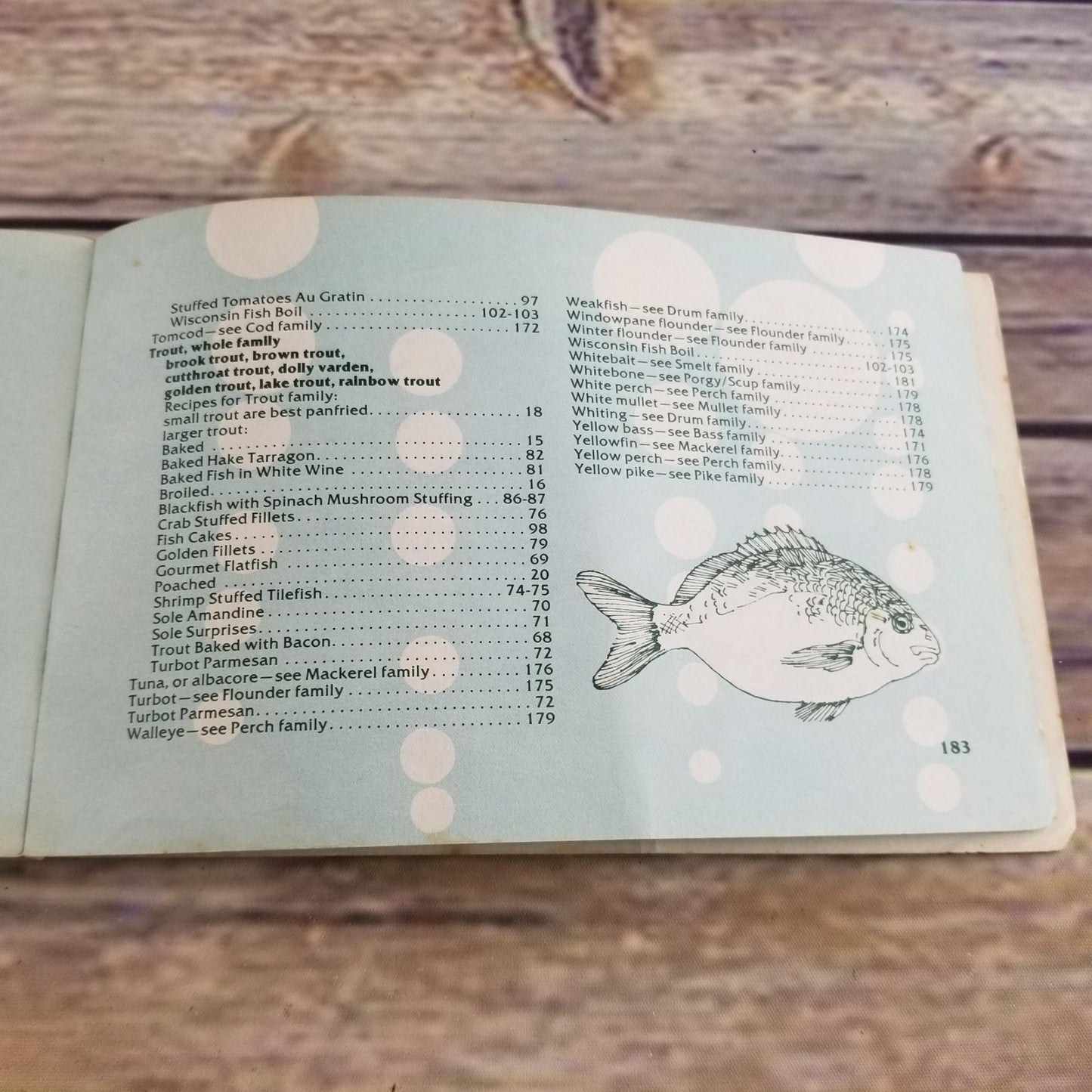 Vintage Seafood Cookbook Seafood Recipes 1979 Sally Morris Nitty Gritty Productions Paperback Mike Nelson