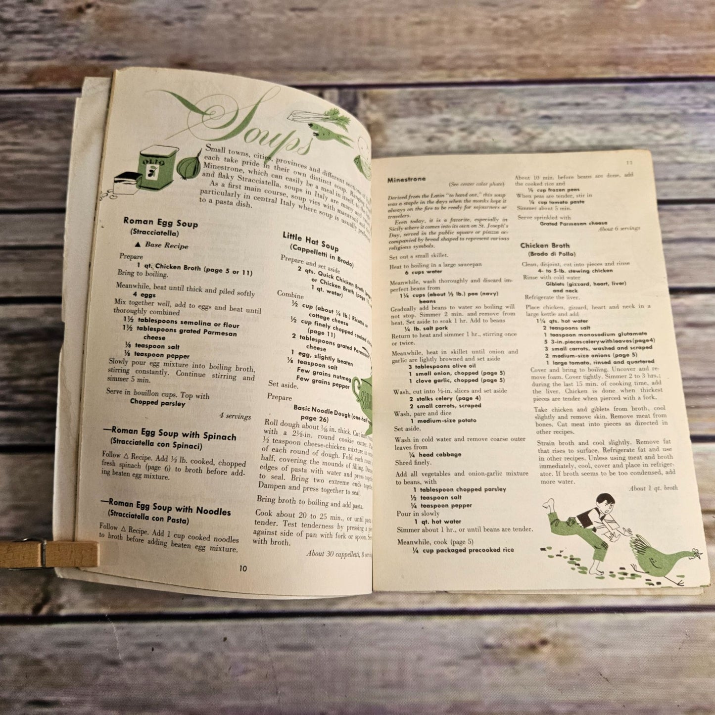 Vtg The Italian Cookbook Culinary Arts 160 Masterpieces of Italian Cookery 1954 Paperback Booklet