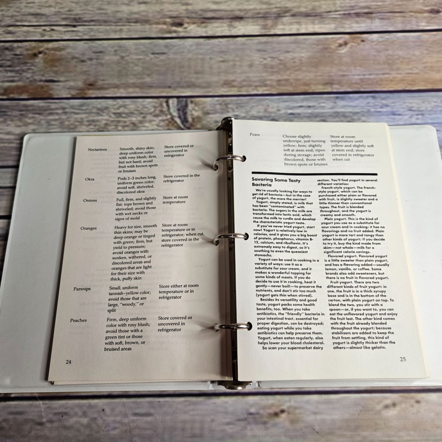 Vintage Cookbook Where's Mom Now that I Need Her 1986 Surviving Away From Home 3 Ring Binder Spiral Bound