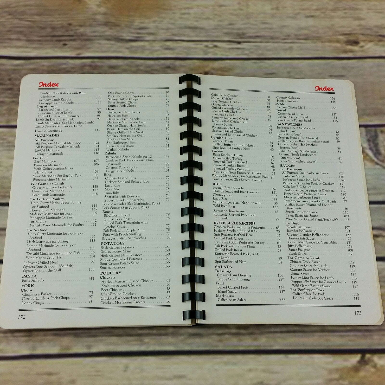 Vintage Char Broil Cookbook Grill Lovers 350 BBQ Recipes 1985 - At Grandma's Table