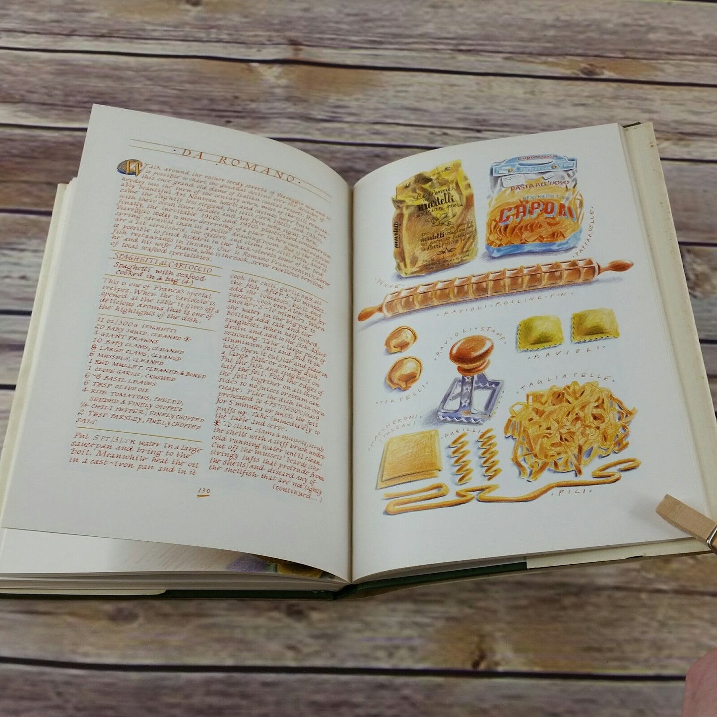 Vintage Italian Cooking Cookbook A Taste of Tuscany Leslie Forbes 1985 Hardcover Recipes - At Grandma's Table