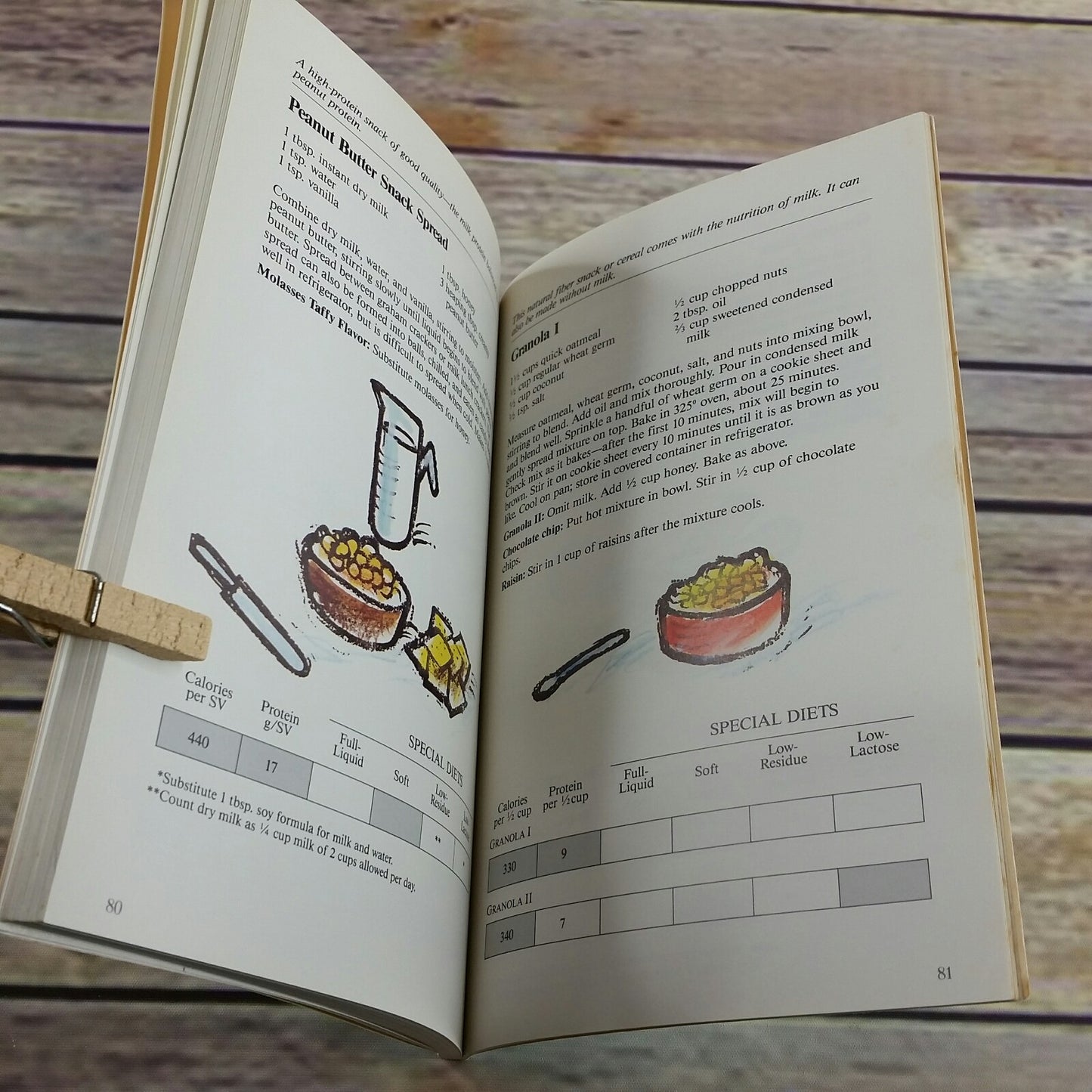 Vintage Cookbook Eating Hints During Cancer Treatment 1990 Recipes and Tips for Better Nutrition Paperback Book - At Grandma's Table