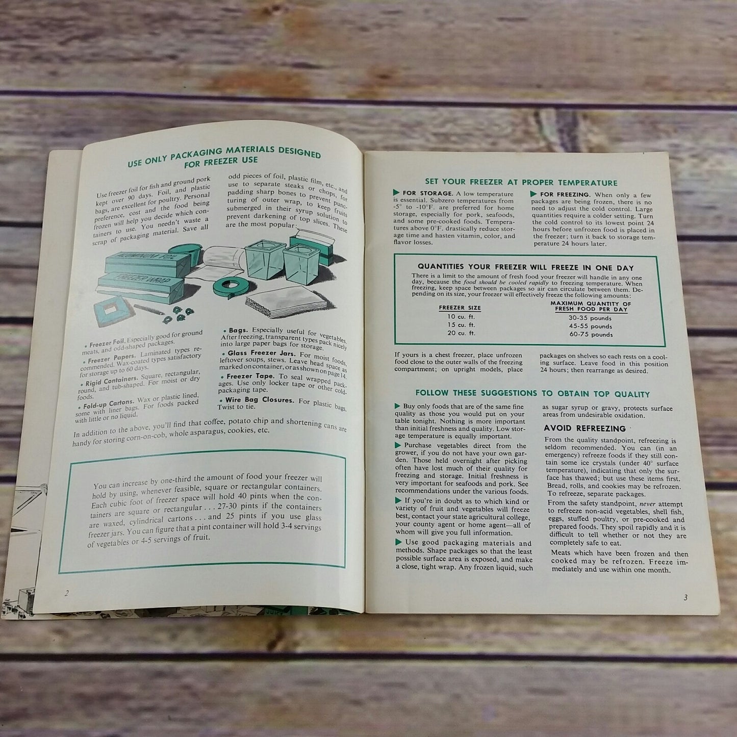 Vintage Cookbook How to Freeze Foods 1950s 1960s Recipes Paperback Booklet James Winter Frozen Food Research Minnesota - At Grandma's Table