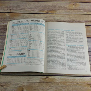 Vintage Ohio Cookbook Lessons on Meat Beef Marketing Program Worthington 1971 Paperback Book - At Grandma's Table