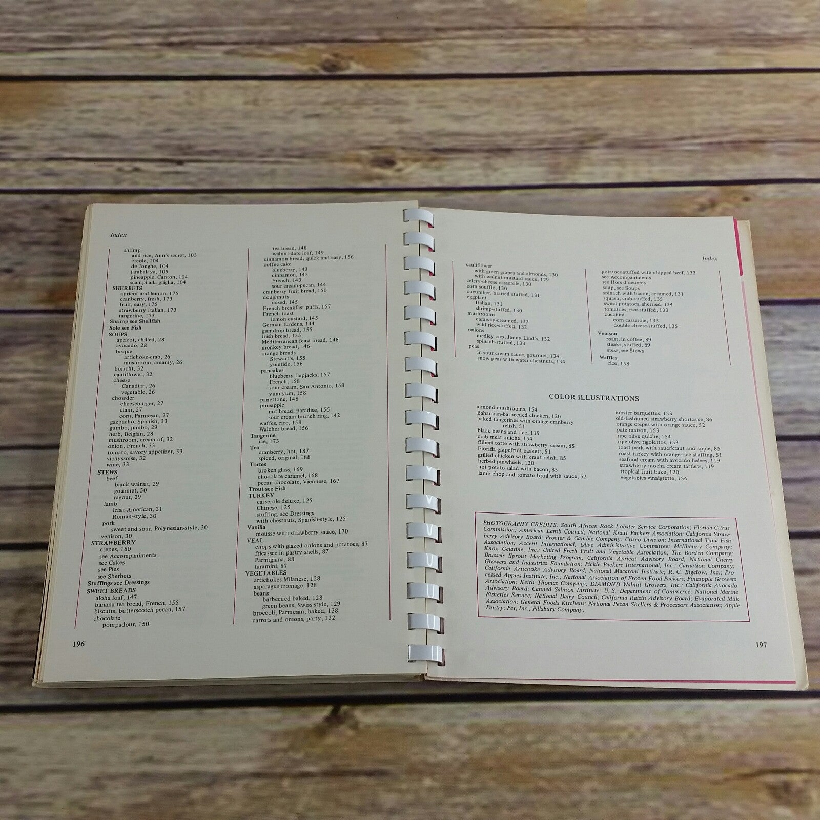 Vintage Sorority Cookbook Beta Sigma Phi International Gourmet 1973 Fav Recipes - At Grandma's Table