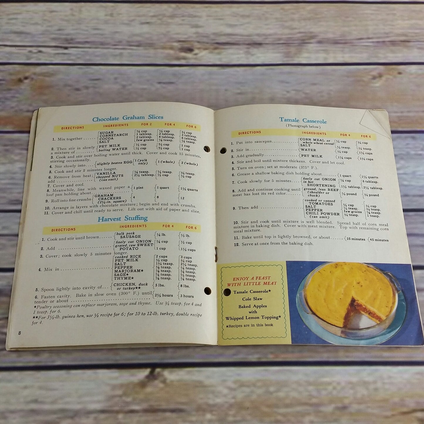 Vtg Cookbook Pet Milk Company Evaporated Milk Recipes PET Recipes Mary Taylor Meal Plans Booklet - At Grandma's Table