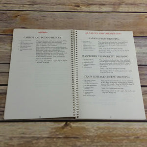 Kitchen Aid Blender Recipes Instructions 5 Speed Ultra Power 1999 Manual KitchenAid - At Grandma's Table