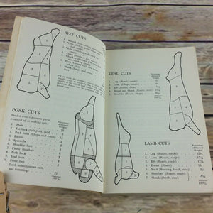 Vintage Cookbook Cudahy Bar S Meat 1966 Squirrel Stew Yorkshire Pudding - At Grandma's Table