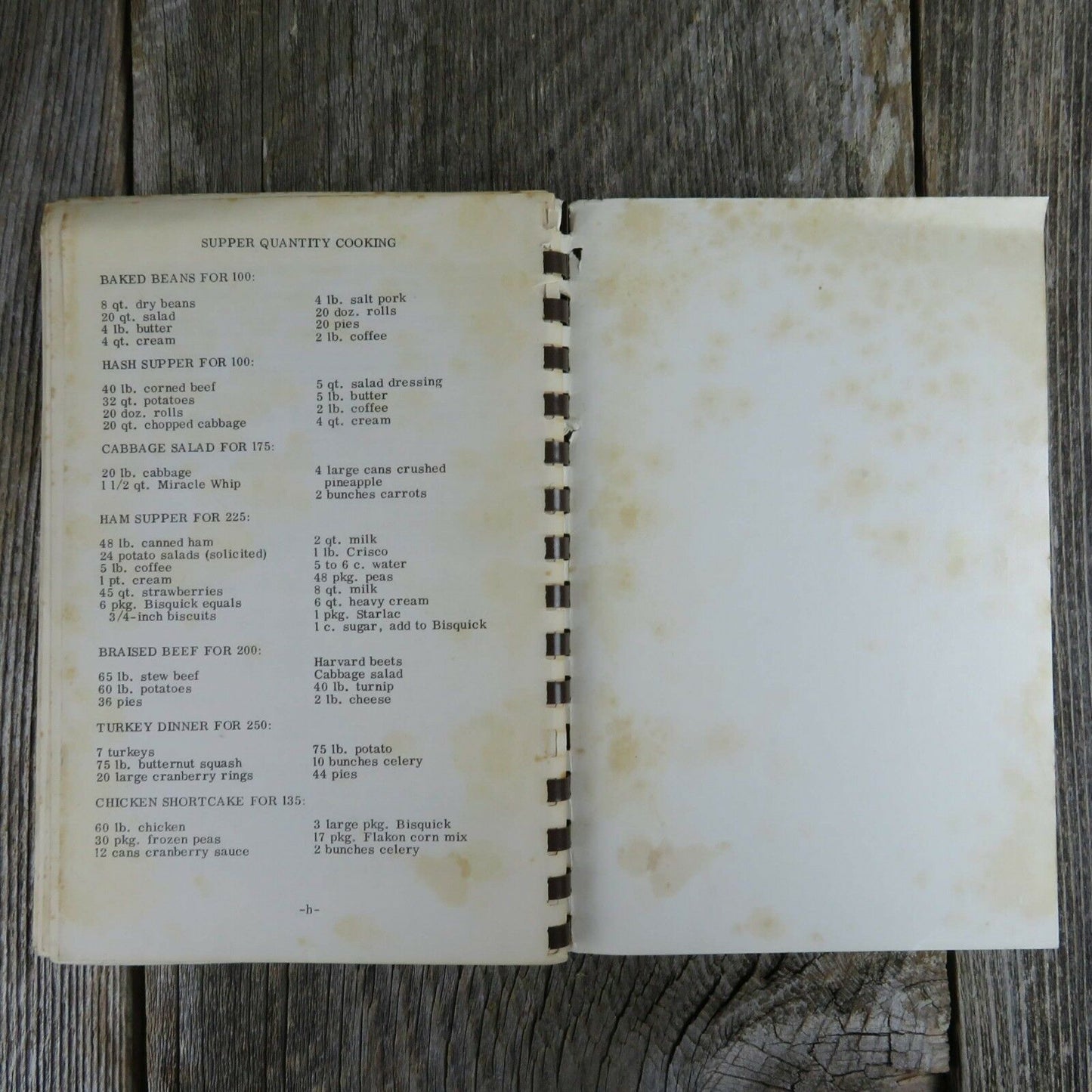 Vintage California Church Cookbook Eureka First United Methodist 1975 - At Grandma's Table