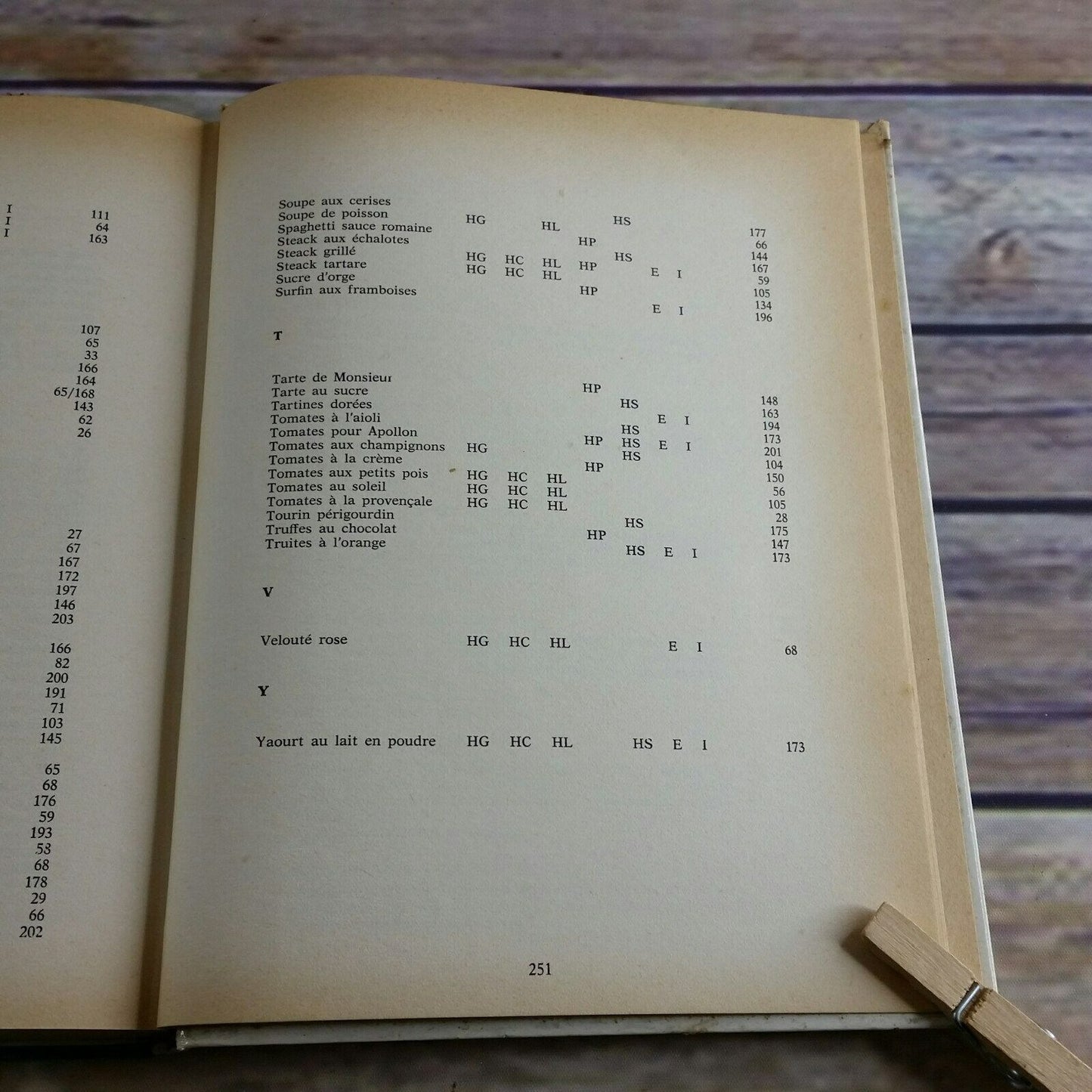 Vintage French Cookbook Cuisine sur ordonnance Prescription Kitchen 1977 Simone Martin-Villevielle