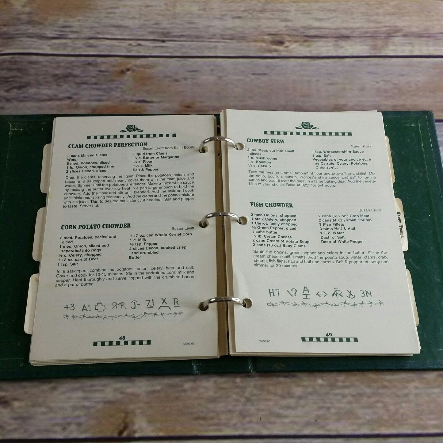 Vintage California Cookbook Fortuna Humboldt County Cattlewomen A Century on the Range 3 Ring Binder