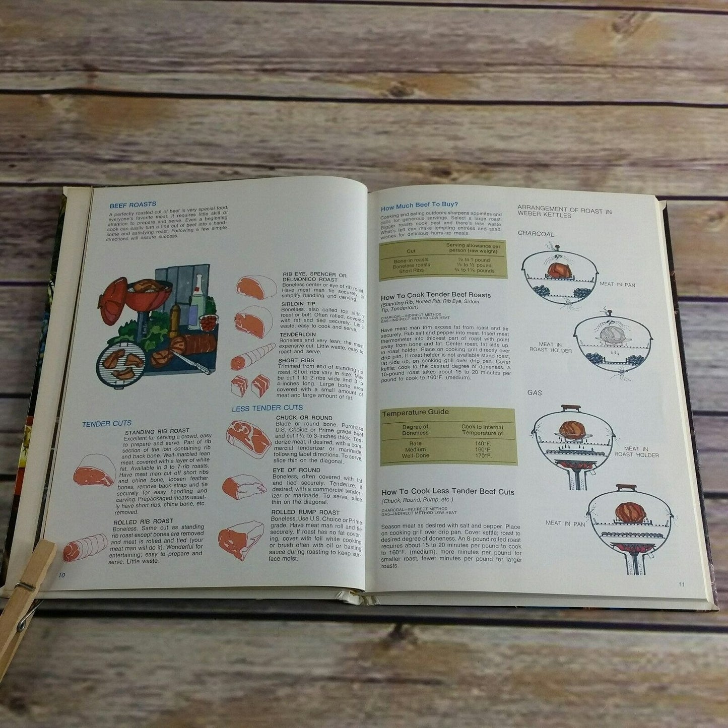 Vintage Cookbook Barbecuing the Weber Covered Way Charcoal Grill 1972 Hardcover Beef Pork Lamb Kabobs 1st Edition 2nd Printing