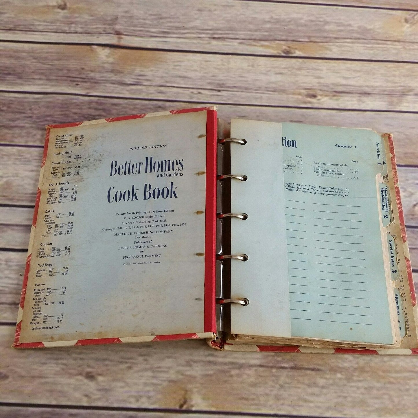 Vintage Better Homes and Gardens Cookbook Recipes 5 Ring Binder 1951 Rough Condition