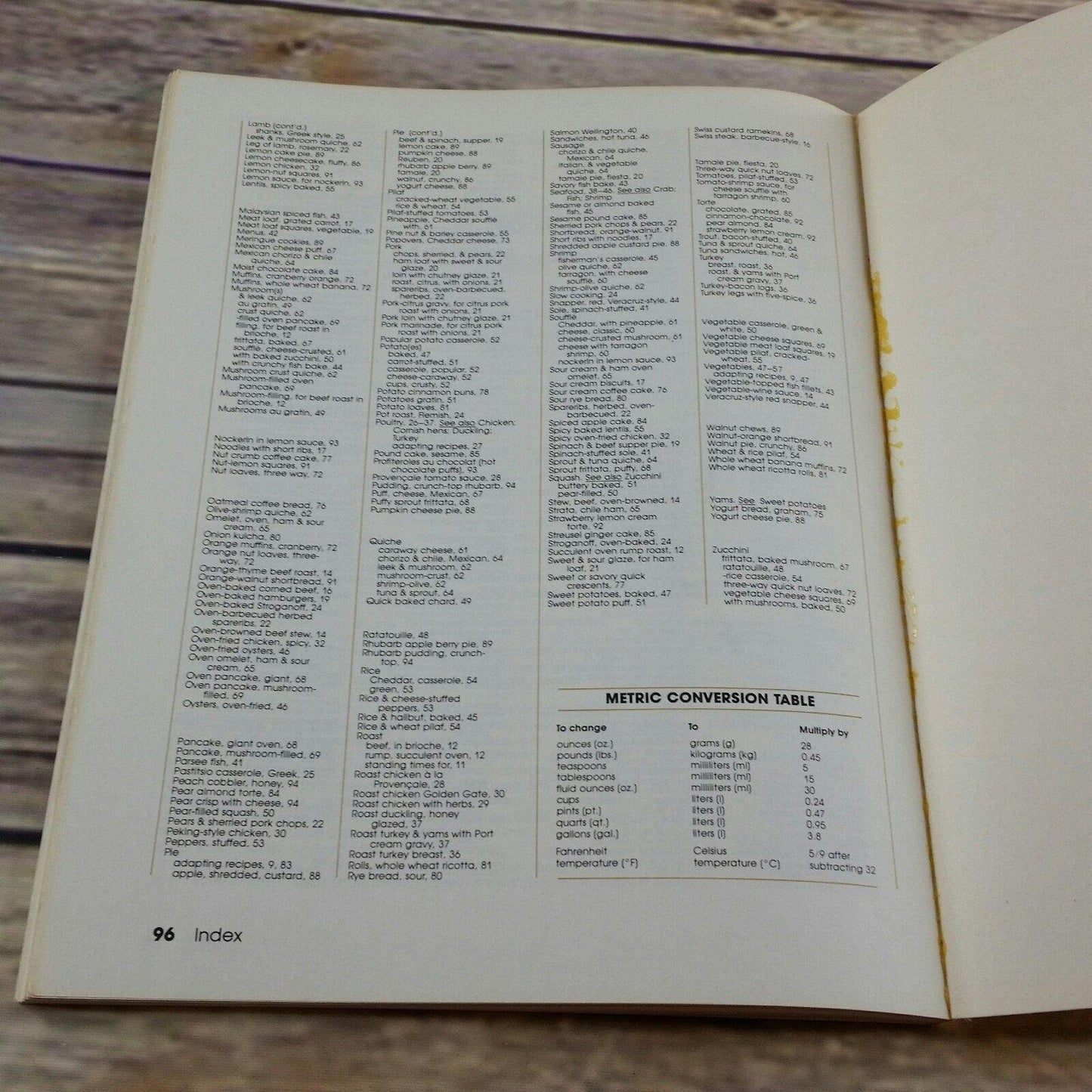 Vintage Cookbook Sunset Convection Oven 1981 Paperback Book Features Advantages Recipe Conversion Tables