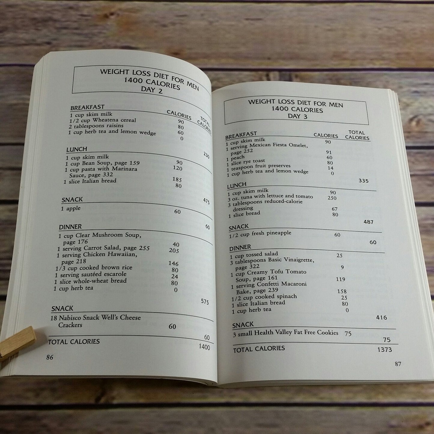 Vintage Cookbook 200+ Recipes for Longer Life 1994 Gloria Rose Paperback Gourmet Long Life Cooking Schools Director