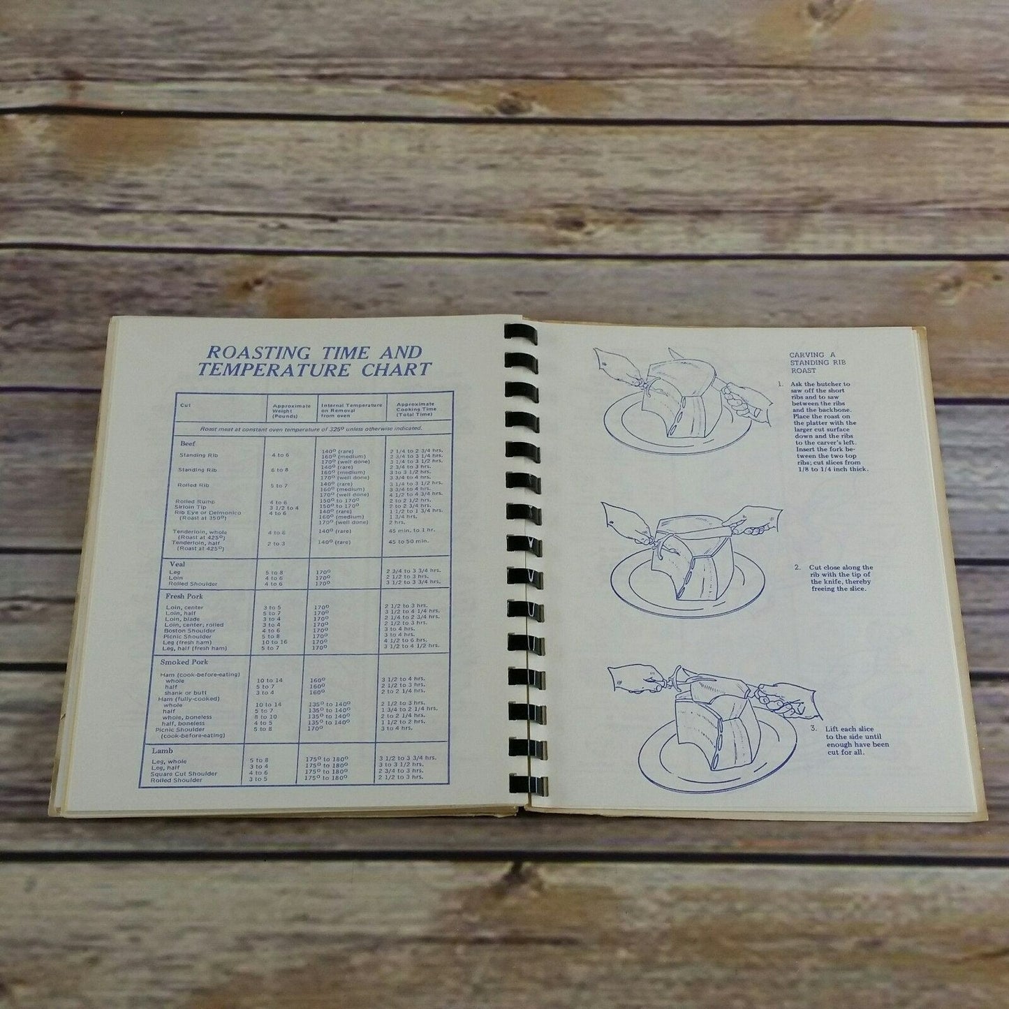Vintage Cookbook Fortuna California Presbyterian Church Hometown Recipes Spiral Bound 1980s Favorite Hometown Recipes