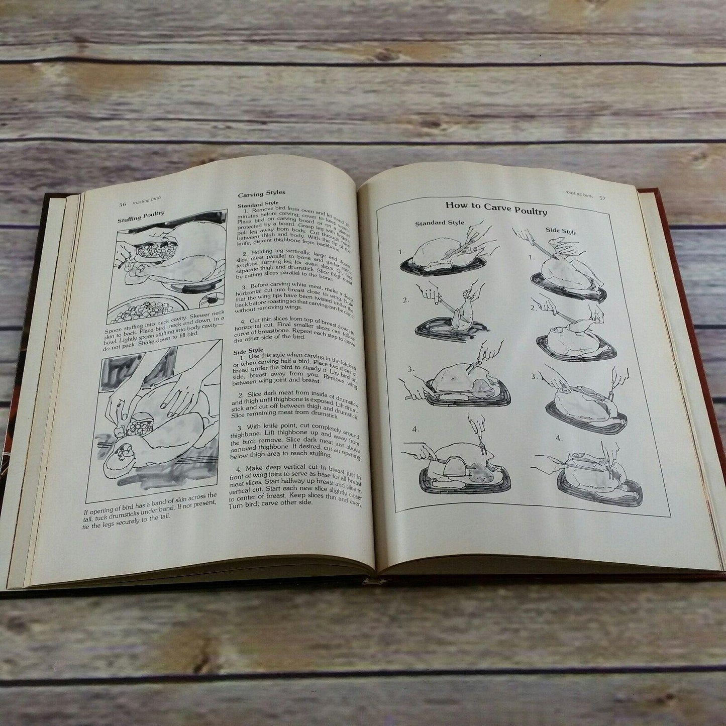Vintage Chicken and Turkey Cookbook Turkey Recipes Binder 1970s 1980s Better Homes and Gardens Pheasant Duck Game Birds Hardcover