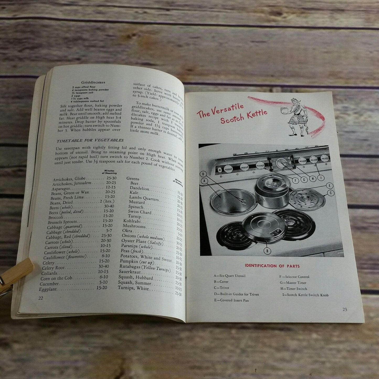 Vintage Cookbook Kelvinator Electric Range Recipes Care Use Manual Booklet 1940s Paperback Booklet Detroit Michigan