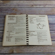Load image into Gallery viewer, Vintage California Vegetarian Cookbook Recipes From the Weimar Kitchen Newstart Health Center 1983 Cookbook