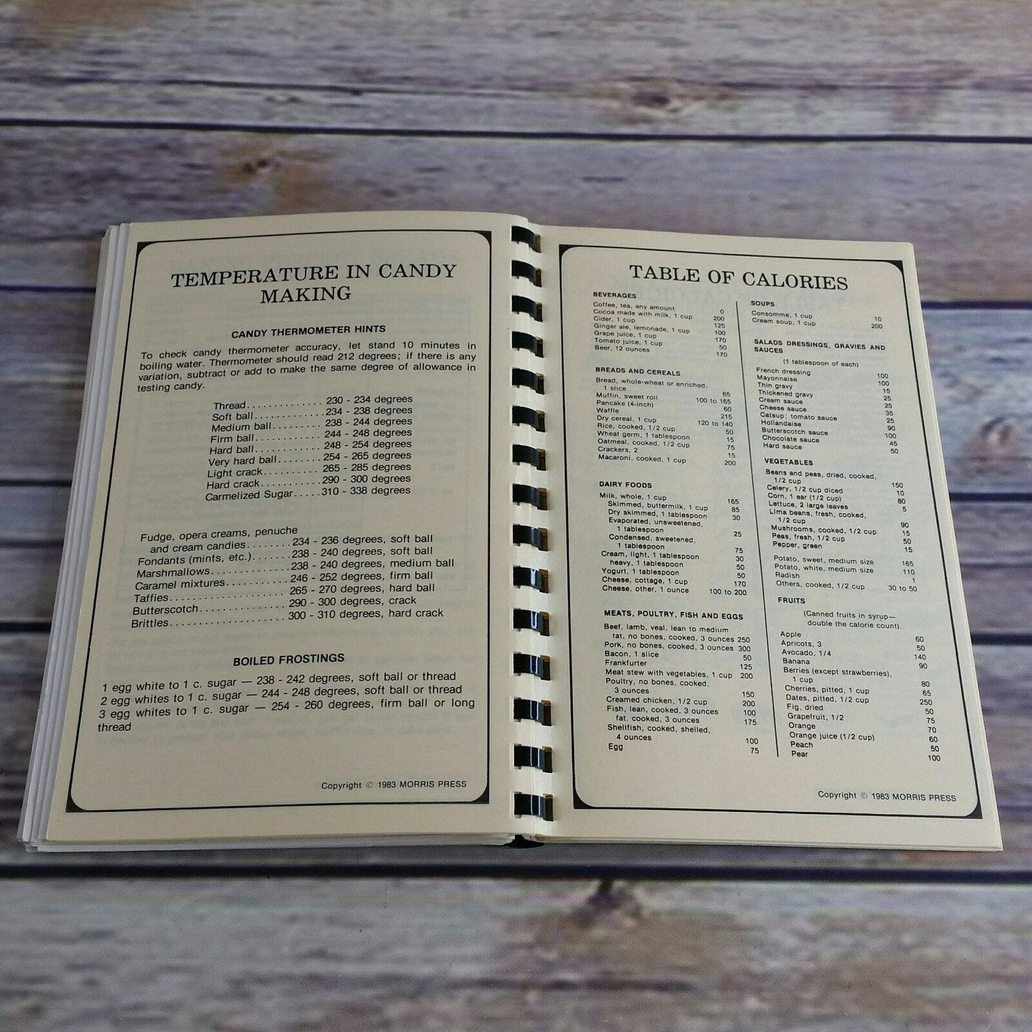 Vintage California Cookbook 1984 Thou Preparest a Table Before Me First Congregational United Church of Christ Eureka Ca Spiral Bound