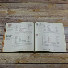 Load image into Gallery viewer, Vintage Cookbook Fleischmann Yeast Bread Machine Favorites Recipes Booklet 1990s Breads Rolls 1994