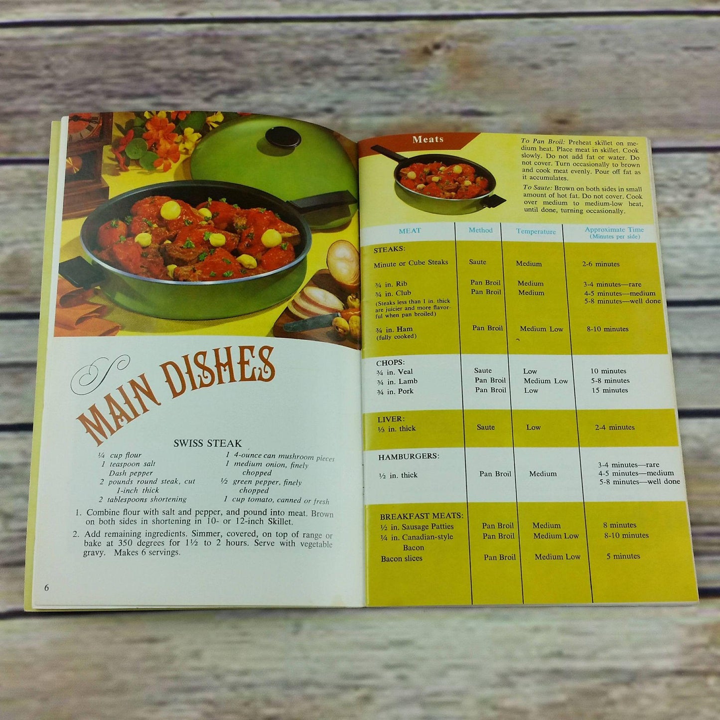 Vintage Cookbook West Bend Recipe Instructions Country Inn Cookware 1969 Teflon
