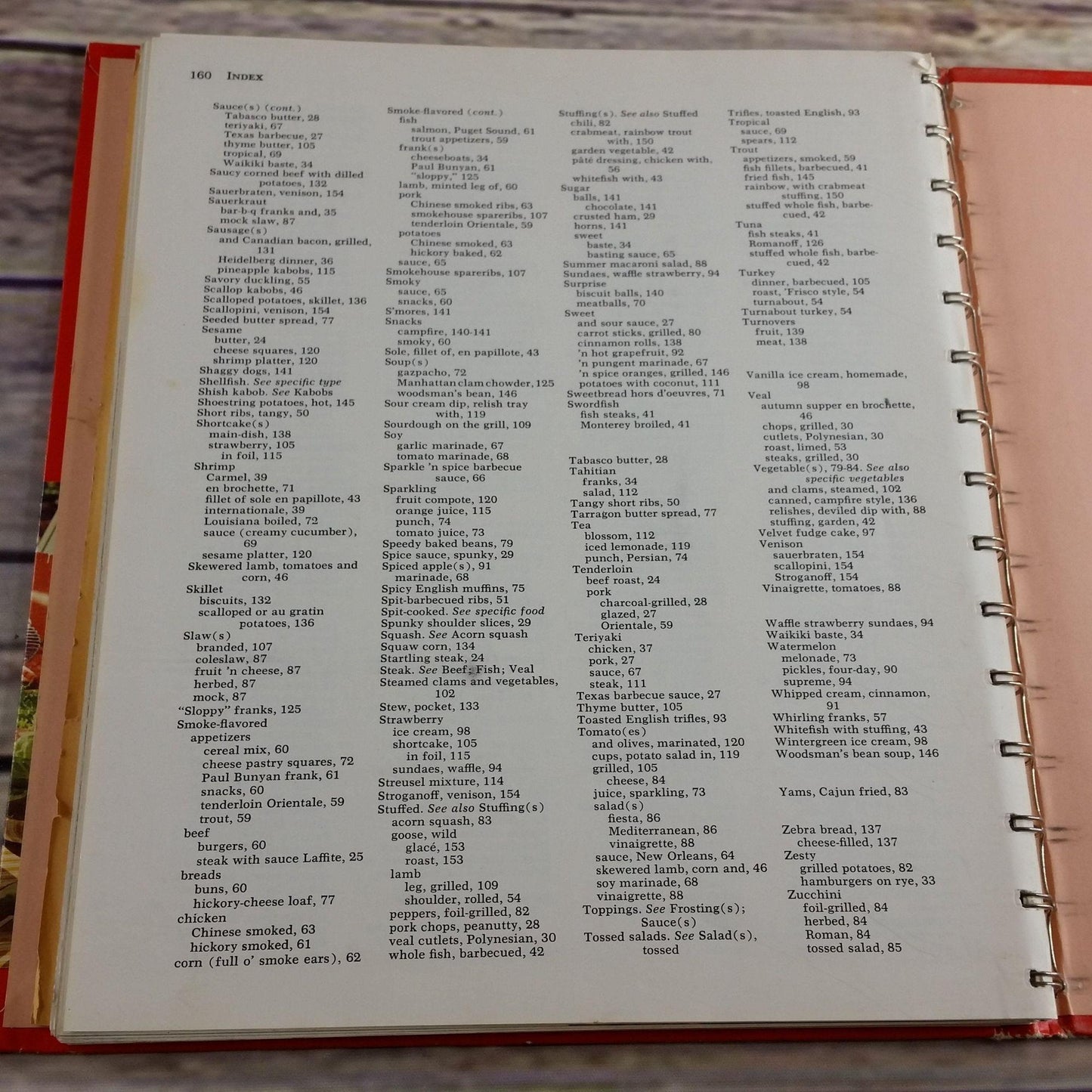 Vintage Cookbook Betty Crocker Outdoor Cookbook Barbecues 1967 Hardcover Spiral Bound 1st Edition 1st Printing Golden Press